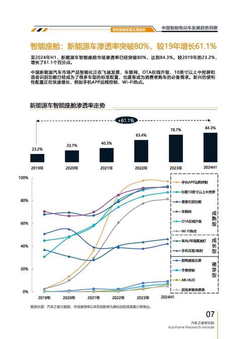 成都77起亚对未来市场的预测，名爵汽车品牌文化的传播